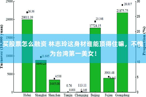 买股票怎么融资 林志玲这身材谁能顶得住嘛，不愧为台湾第一美女！