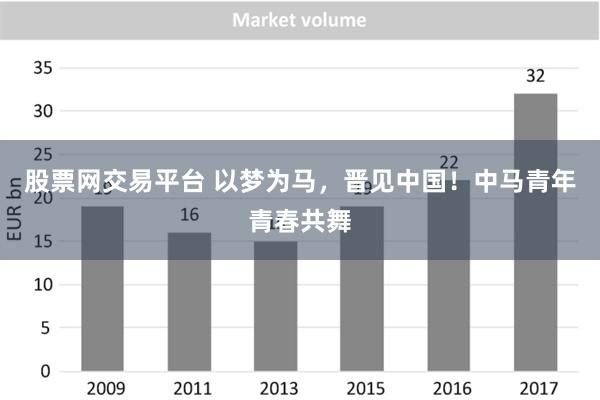 股票网交易平台 以梦为马，晋见中国！中马青年青春共舞