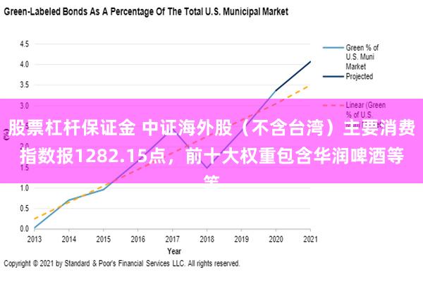 股票杠杆保证金 中证海外股（不含台湾）主要消费指数报1282.15点，前十大权重包含华润啤酒等