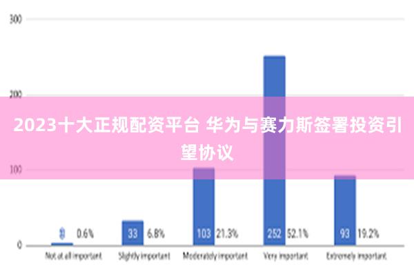 2023十大正规配资平台 华为与赛力斯签署投资引望协议