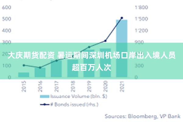 大庆期货配资 暑运期间深圳机场口岸出入境人员超百万人次