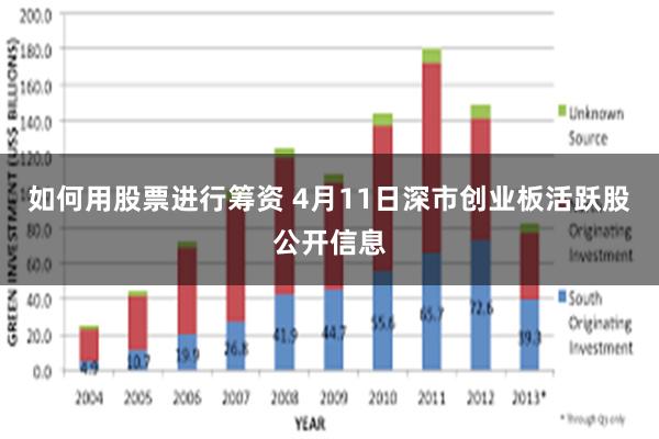 如何用股票进行筹资 4月11日深市创业板活跃股公开信息