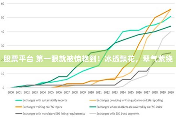 股票平台 第一眼就被惊艳到！冰透飘花，翠气萦绕