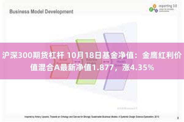 沪深300期货杠杆 10月18日基金净值：金鹰红利价值混合A最新净值1.877，涨4.35%