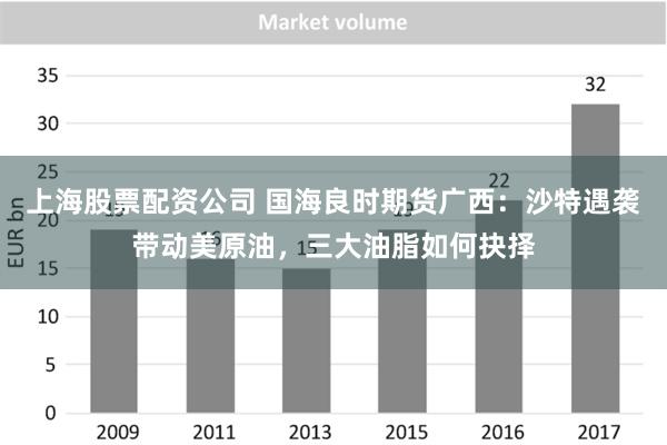 上海股票配资公司 国海良时期货广西：沙特遇袭带动美原油，三大油脂如何抉择