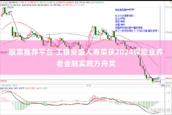 股票推荐平台 工银安盛人寿荣获2024保险业养老金融实践方舟奖