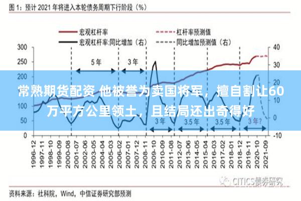 常熟期货配资 他被誉为卖国将军，擅自割让60万平方公里领土，且结局还出奇得好