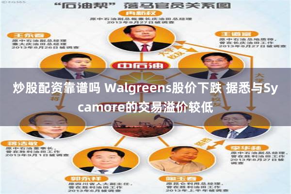 炒股配资靠谱吗 Walgreens股价下跌 据悉与Sycamore的交易溢价较低